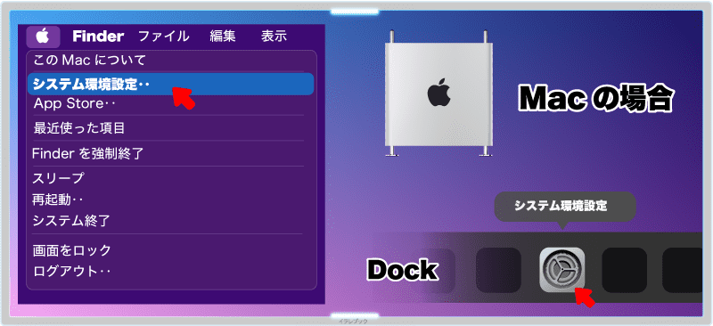 Pro Display XDRの設定方法。りんごマークからとDockから