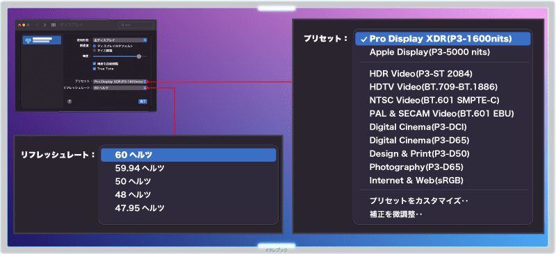 システム環境設定から、ディスプレイを選ぶ