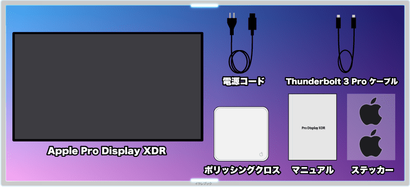 パッケージ内容は、Apple Pro Display XDR、Apple Thunderbolt3 Proケーブル、電源ケーブル、ポリッシングクロス