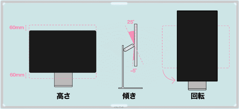 ProStandは、高さ、傾き、回転が簡単にできる