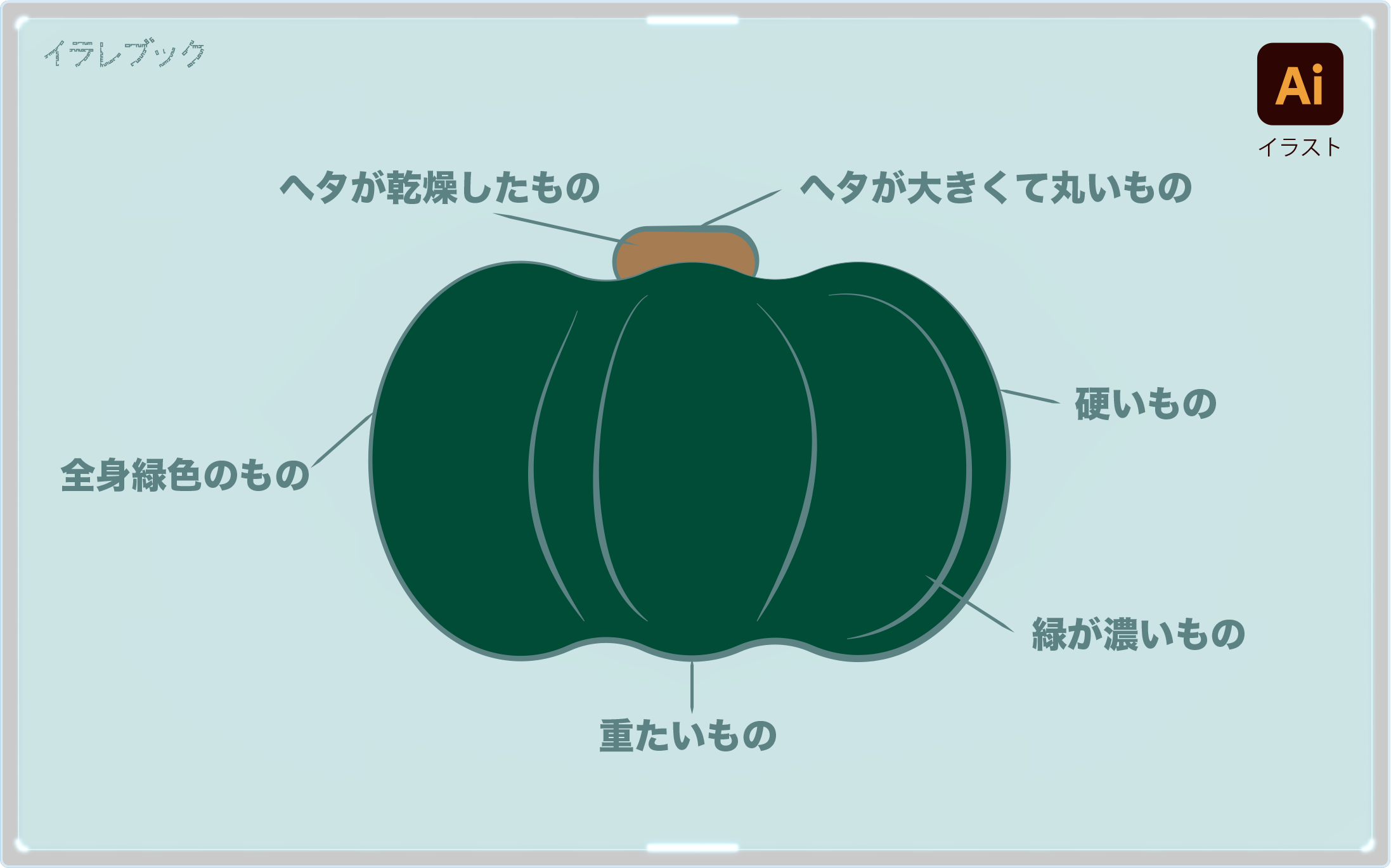 美味しい南瓜の選び方