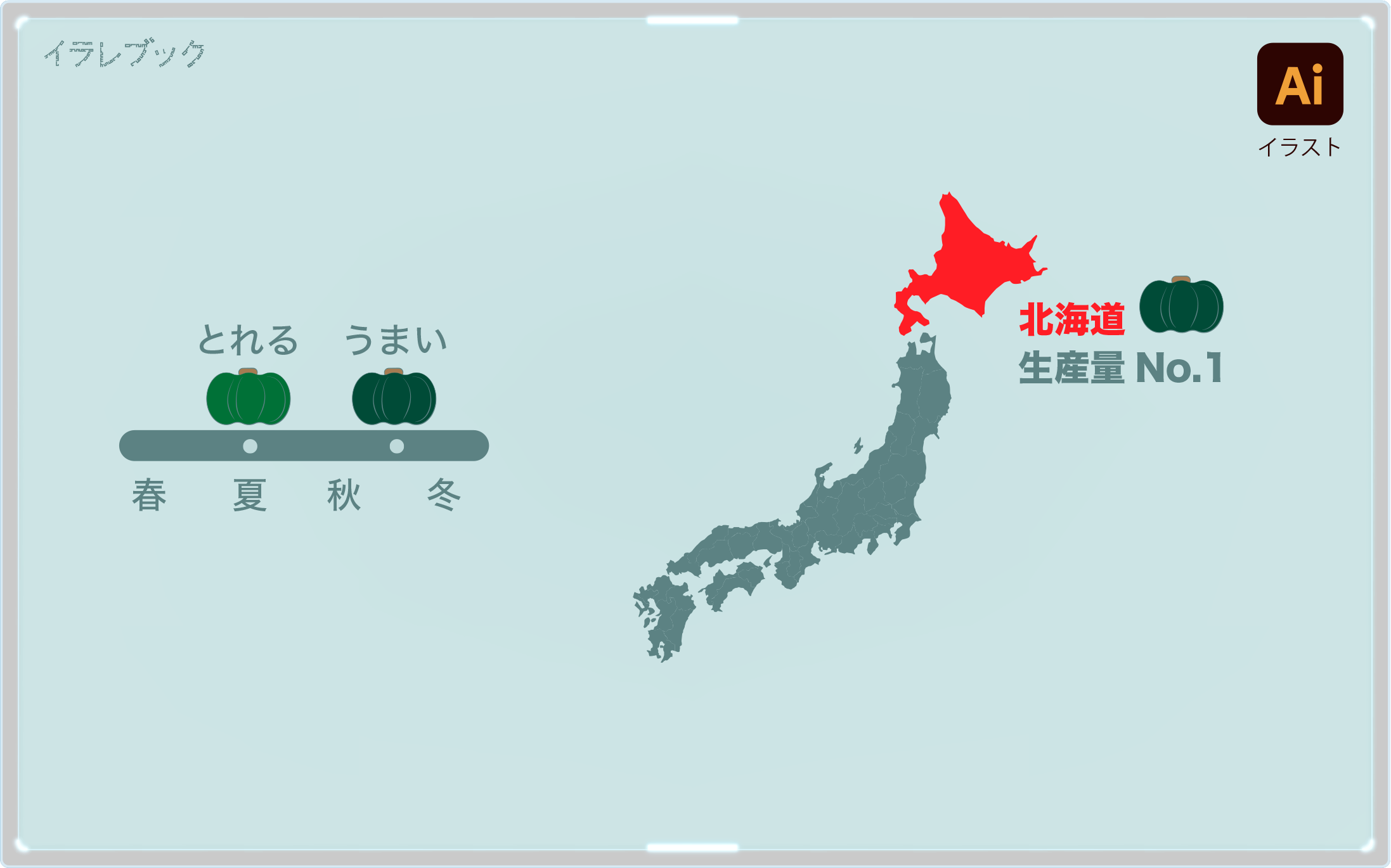 かぼちゃの生産量No.1は北海道