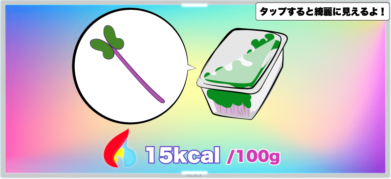 紫キャベツスプラウトのカロリー100gで15kcal。