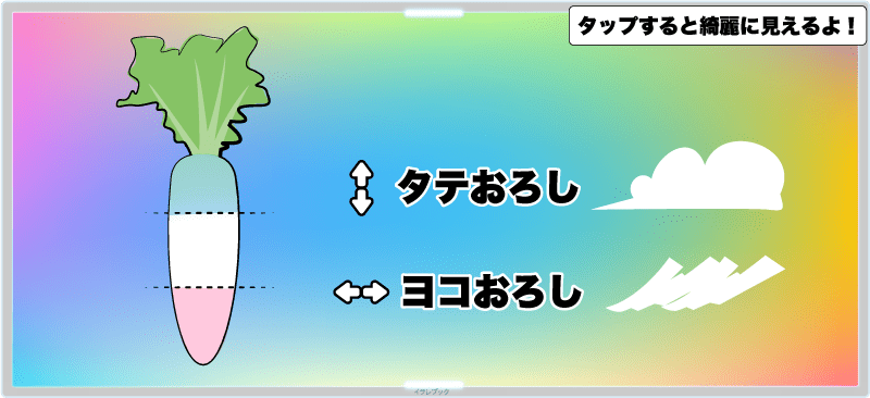 大根のおろす場所による味の違い