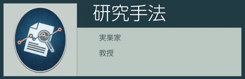 スターフィールドの研究手法スキル