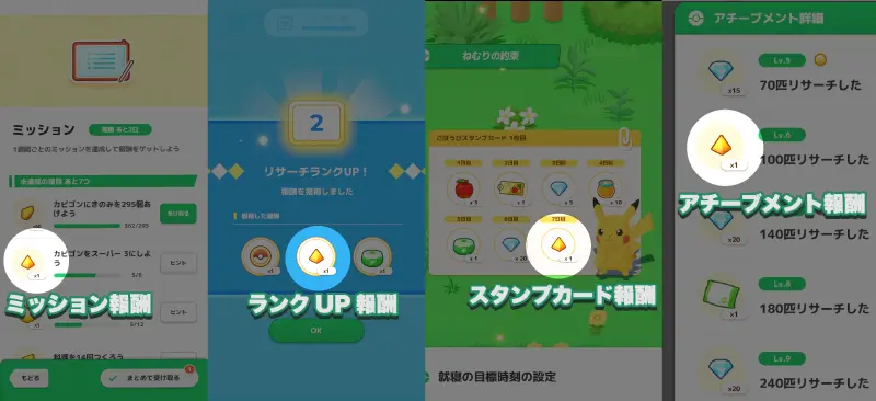 ゆめのかけらSの入手場所