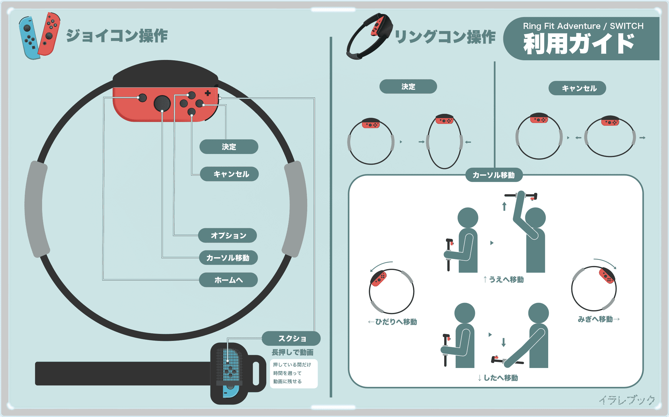 リングフィットアドベンチャーの利用ガイド