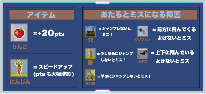 アイテム ローチレース サイバーパンク2077