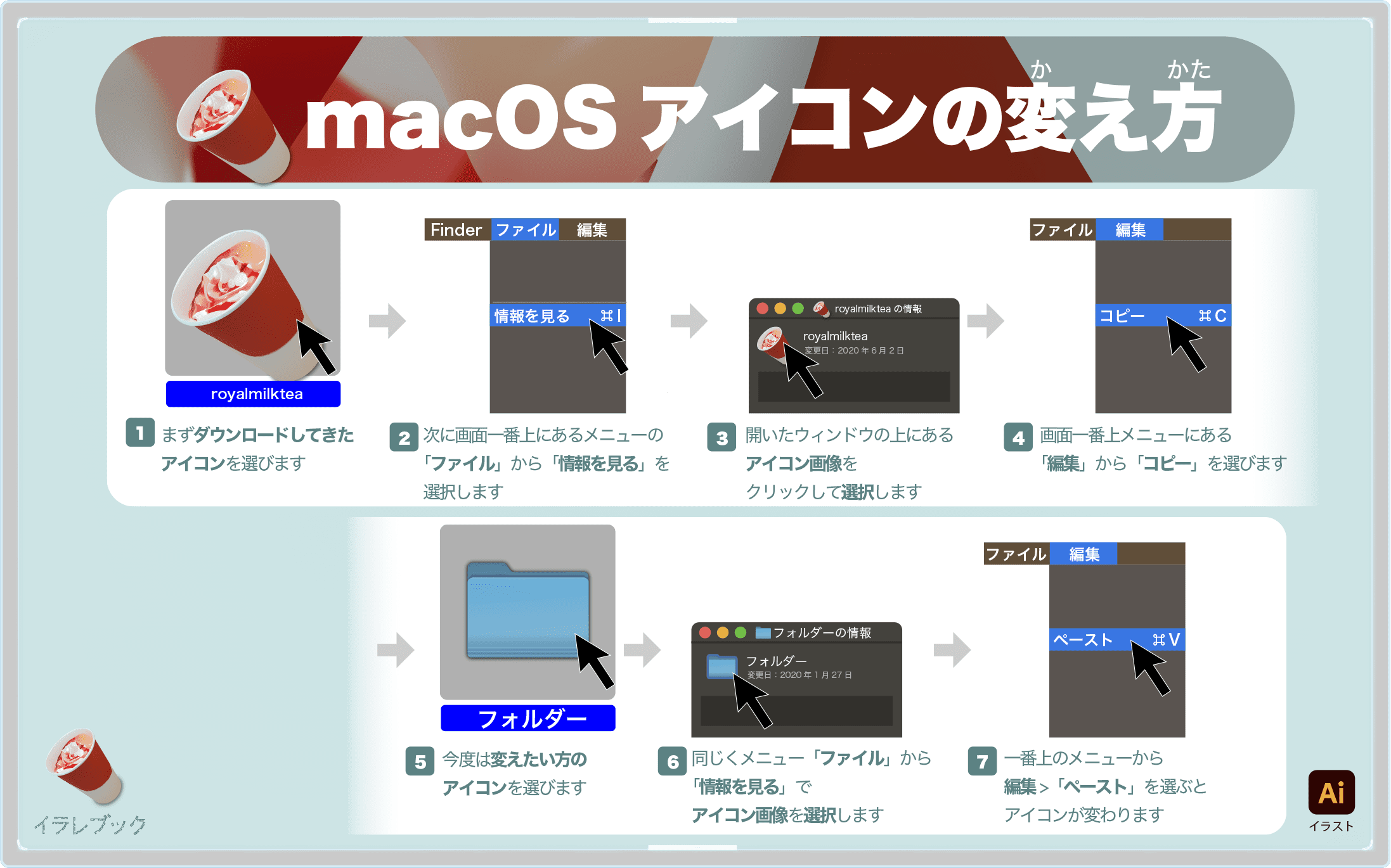 MacOSアイコンの変え方