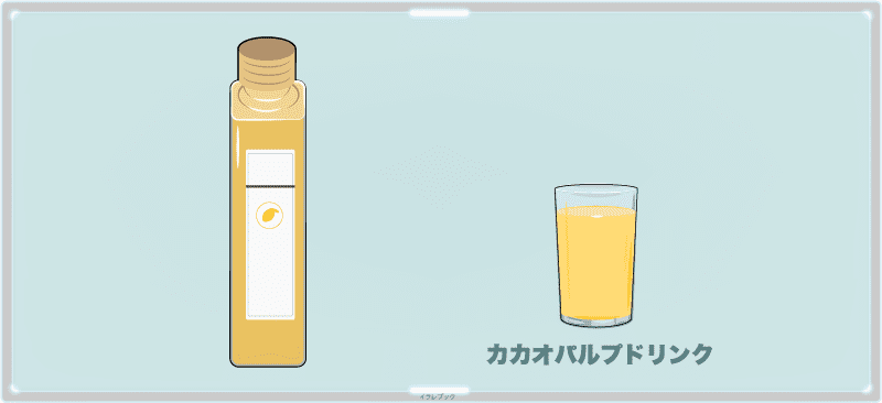 カカオパルプ90％配合ドリンク