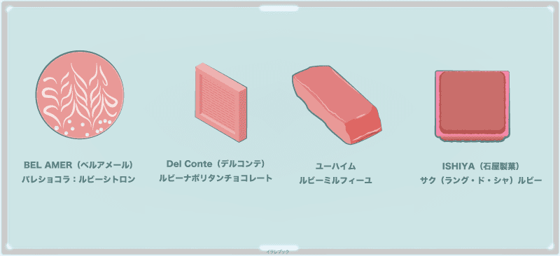 パレショコラ:ルビーシトロン、ルビーナポリタンチョコレート、ビーミルフィーユ、サク(ラング・ド・シャ)ルビー