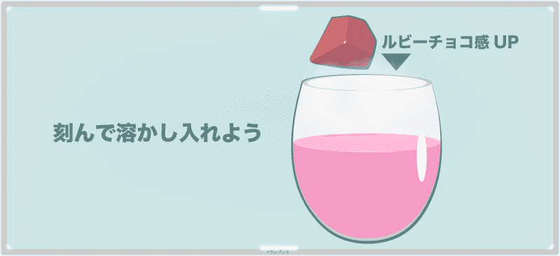 成城石井で売っているルビーチョコレートを刻んで溶かし入れる