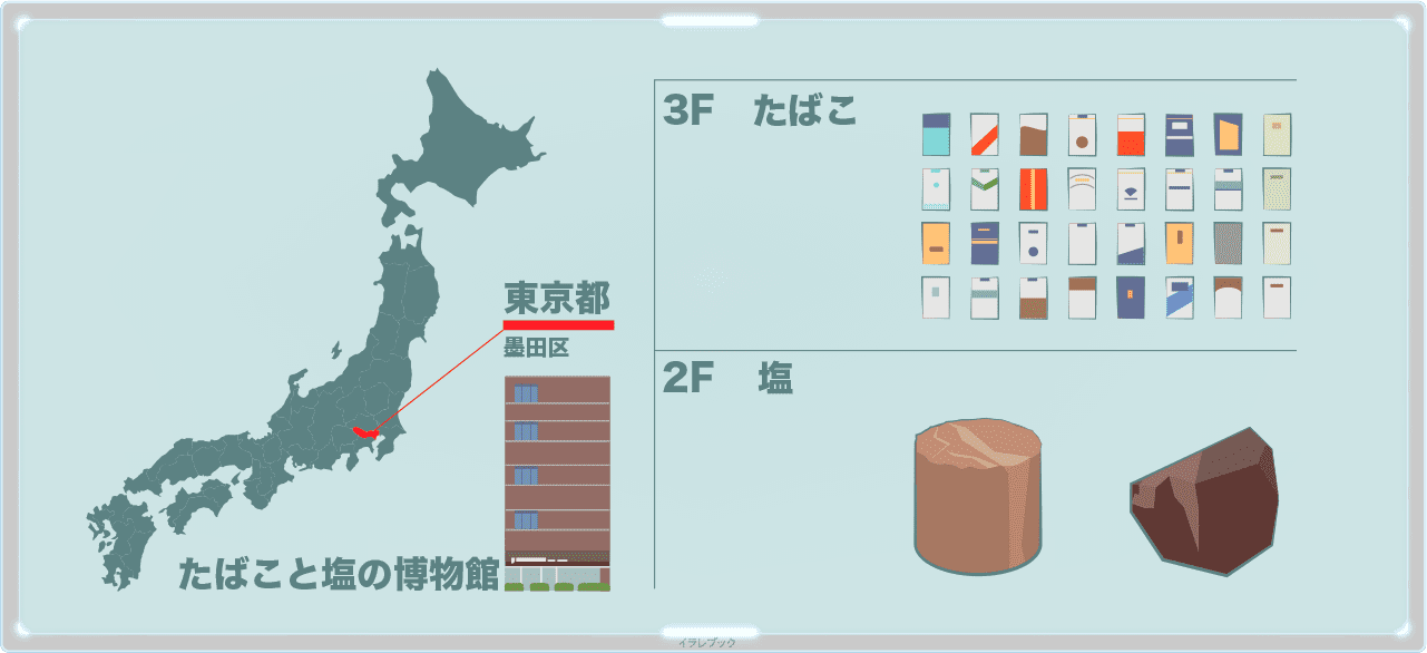 塩