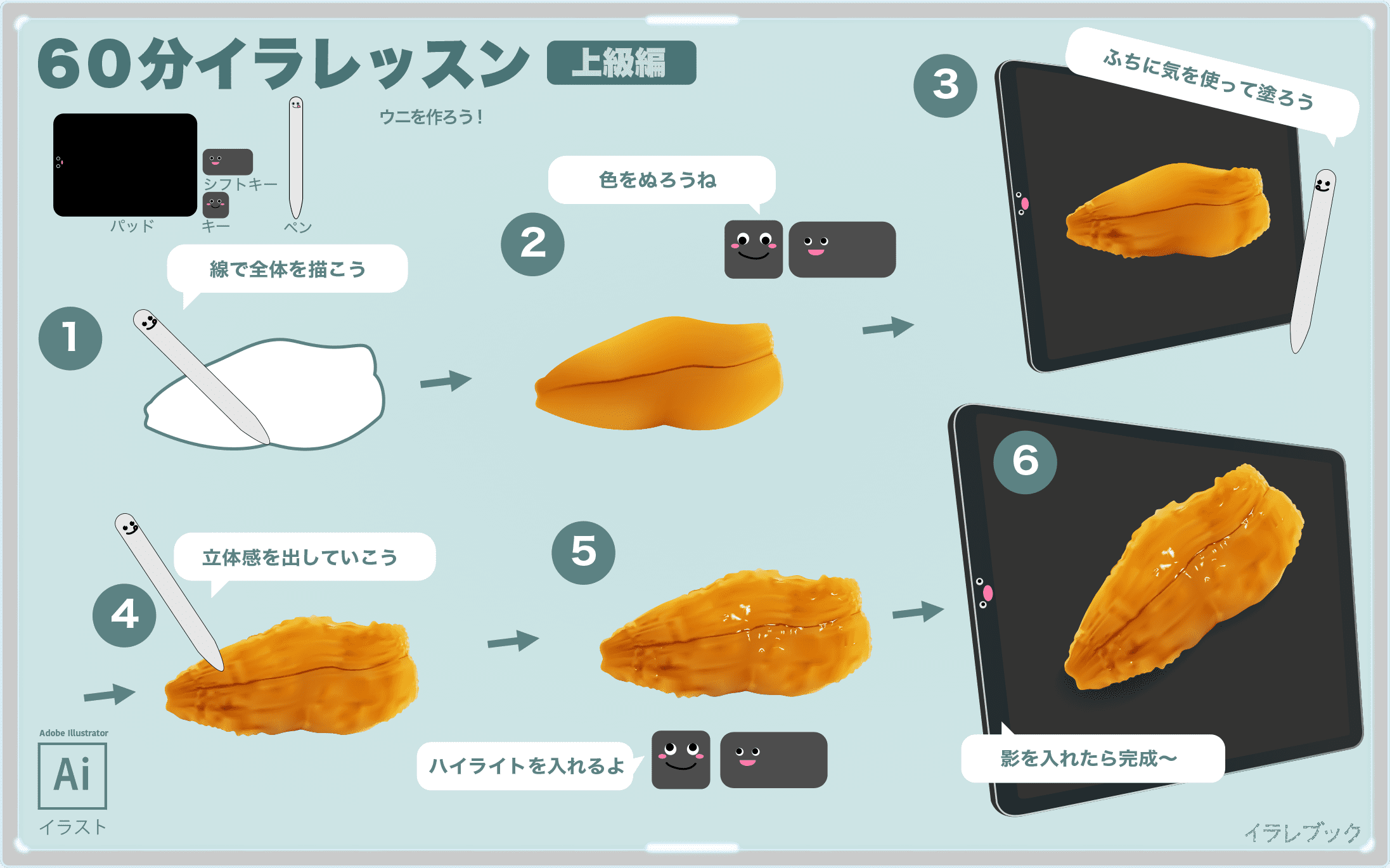 ウニのイラスト 雲丹の詳細と歴史や美味しい食べ方 栄養をイラストで図解 イラレマンガつき Seaurchin