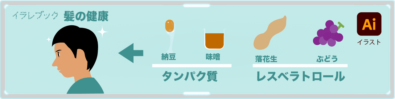 タンパク質とレスベラトロールは髪の健康に良い