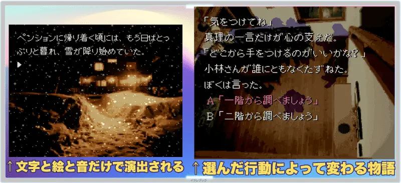 かまいたちの夜