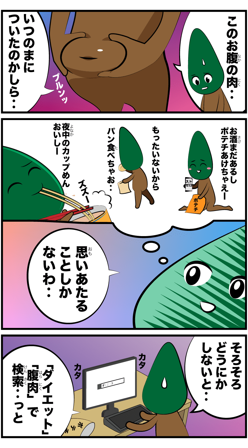 4コマ漫画「いつの間にかついたお腹の肉」