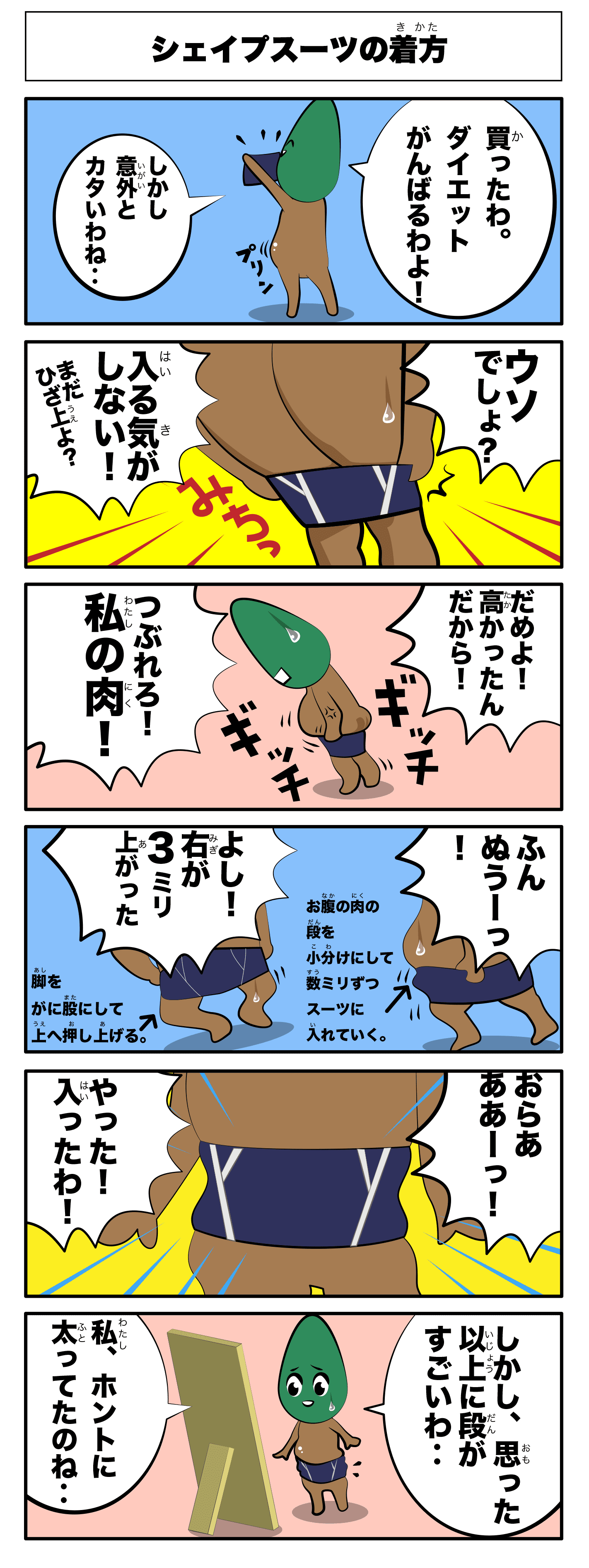 4コマ漫画「シックスパッドの着方」