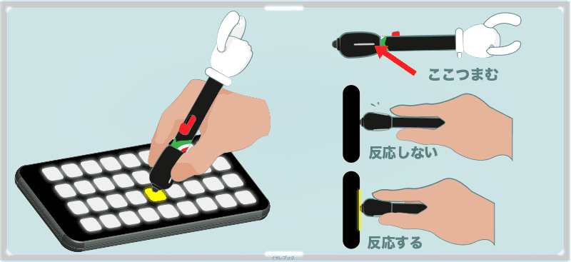 スマートポテトチップスの使い方2