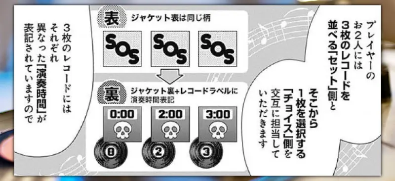 S.O.S(サウンド・オブ・サイレンス)のルール3