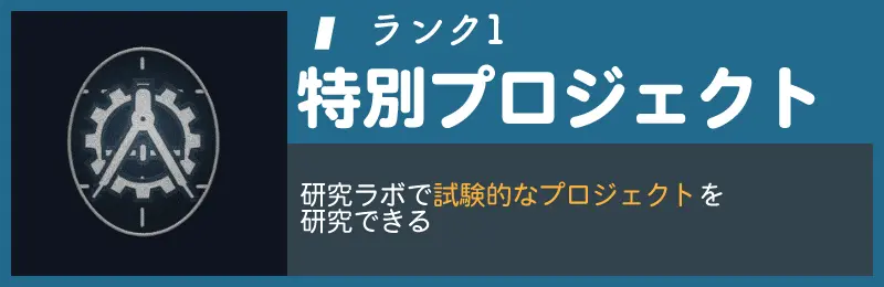 特別プロジェクトランク1