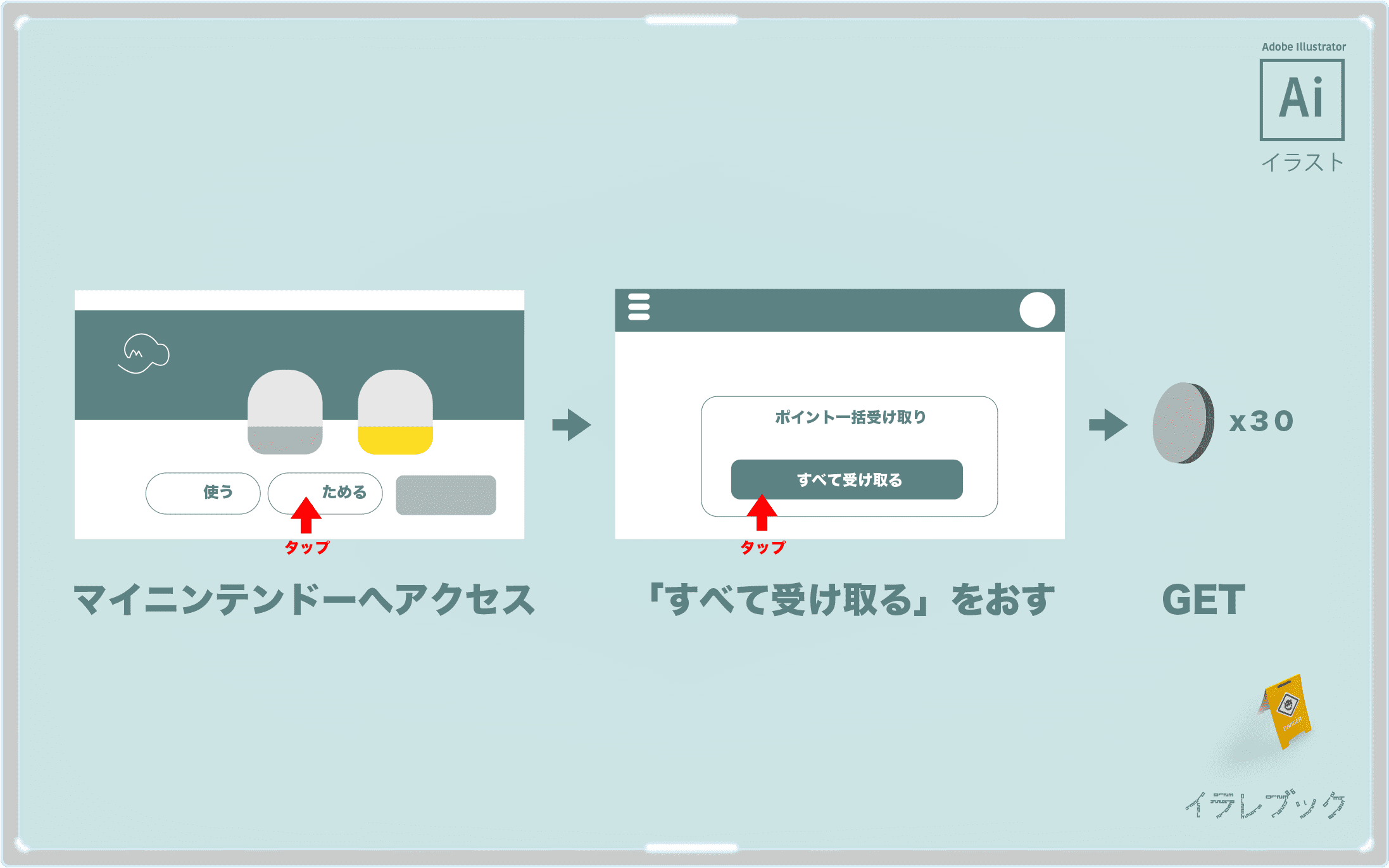 マイニンテンドーへアクセスして、ポイントをためるを選んでから、すべて受け取るを選んでGET