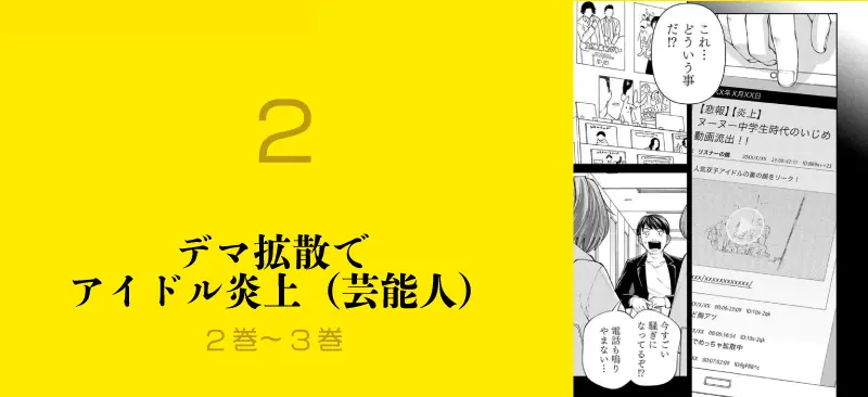 2.デマ拡散でアイドル炎上(芸能人)のイメージ