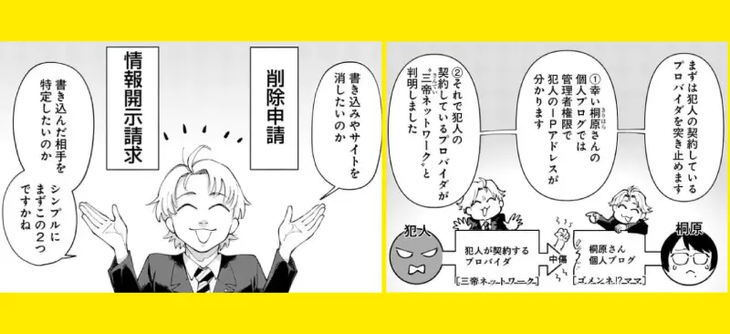 ストーリー5のイメージ