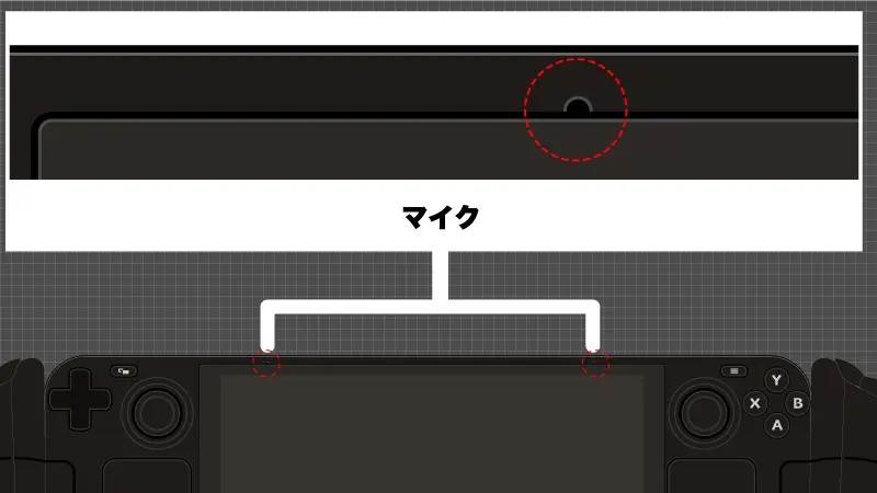 steam deckのマイク