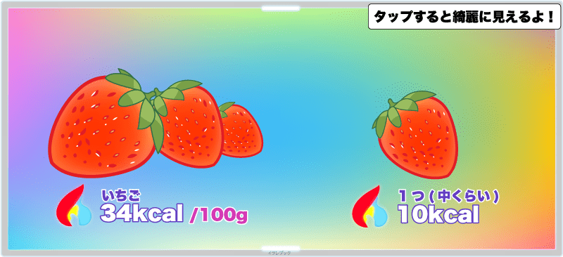 【いちごの栄養】苺の花言葉から、カロリーや栄養素、苺ジュースのメリットとデメリットも図解
