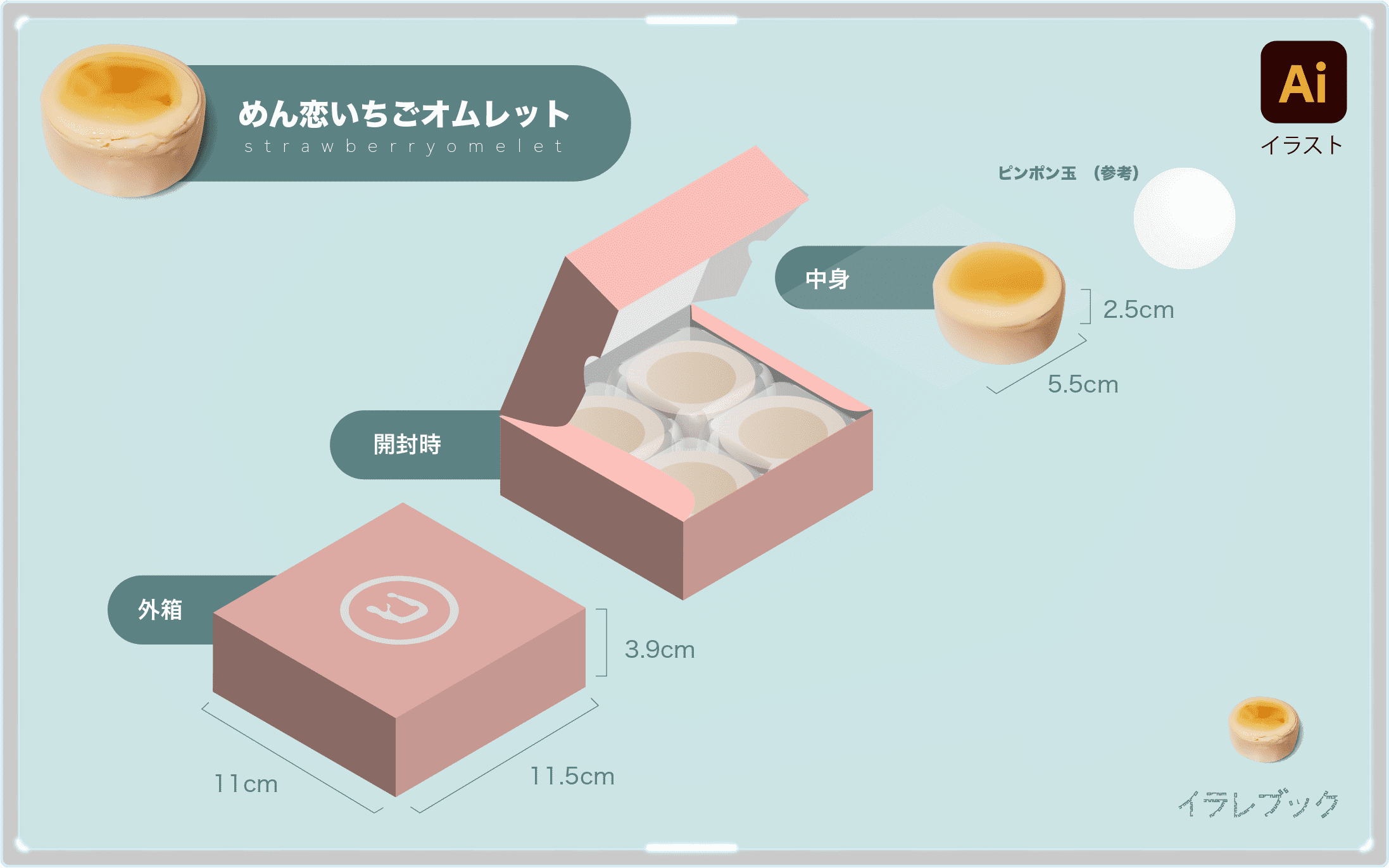 めん恋いちごオムレットの外箱と中身詳細