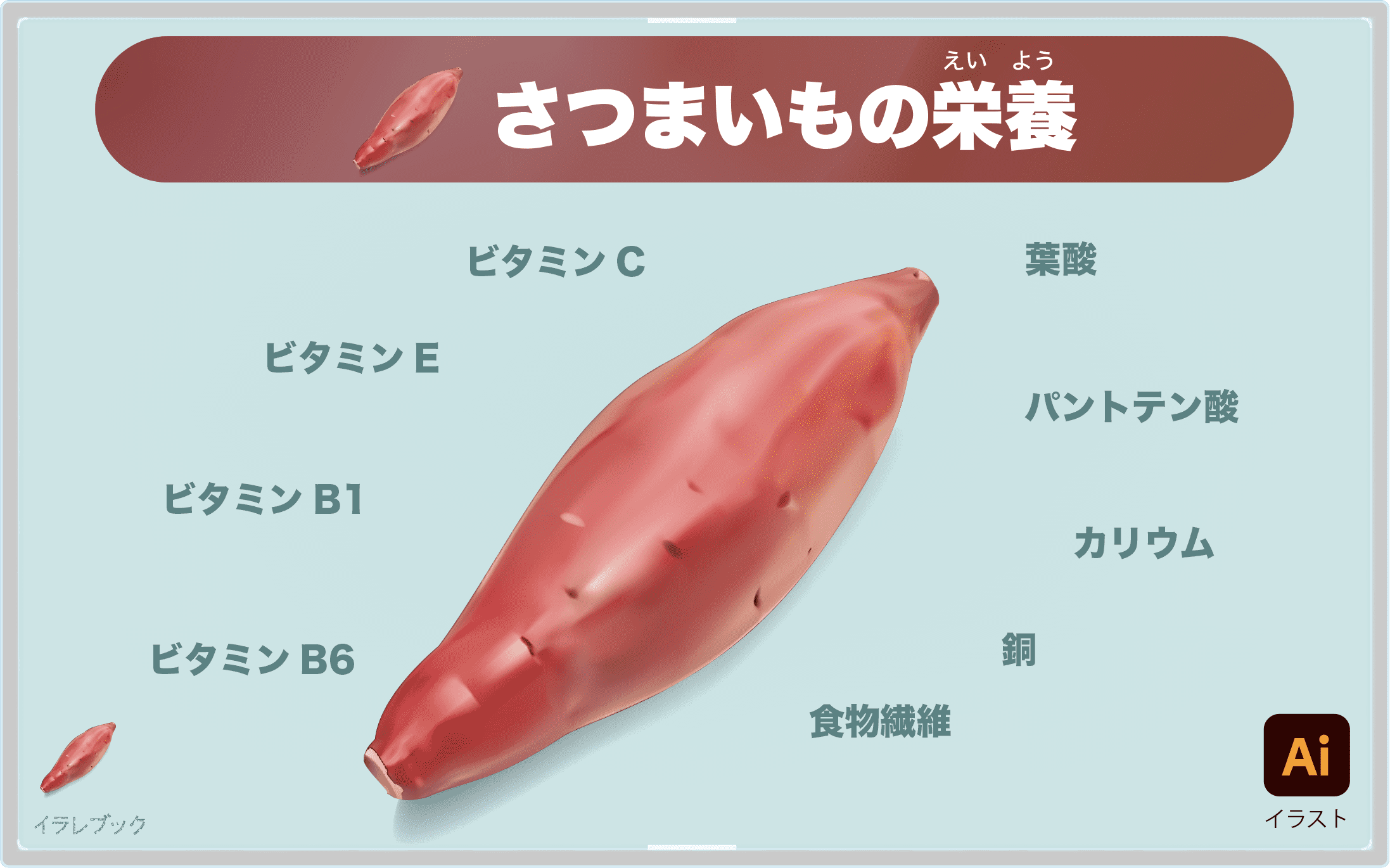 さつまいもイラスト おならが出にくい食べ方 栄養や美味しいのを選ぶ方法と食べ合わせ