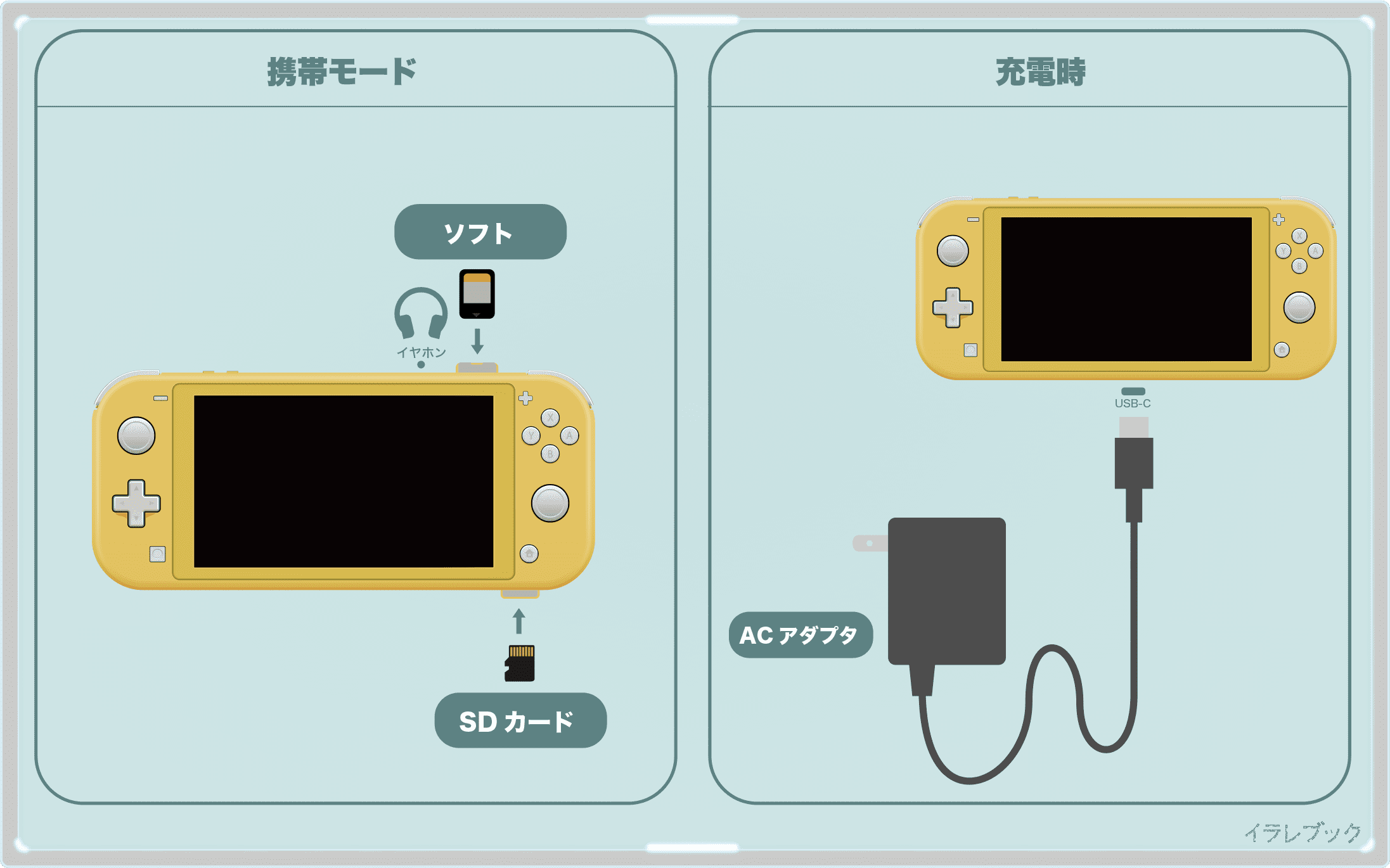 スイッチライトの遊び方