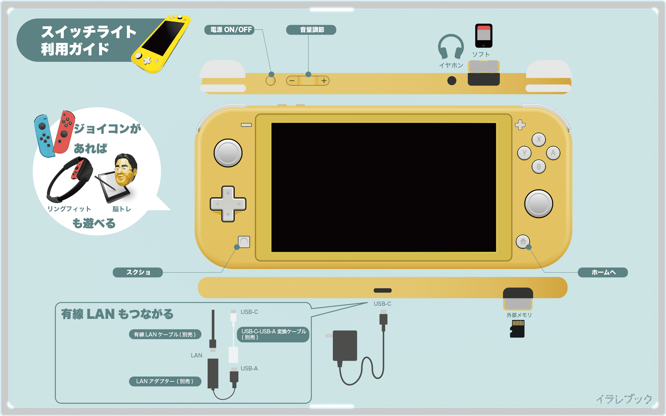 スイッチライト 利用ガイド