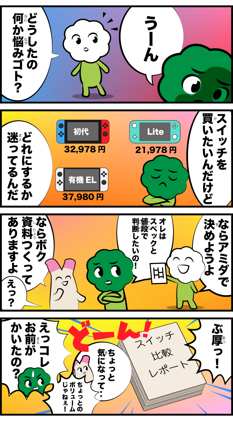 4コマ漫画「スイッチライトどれを買う?」