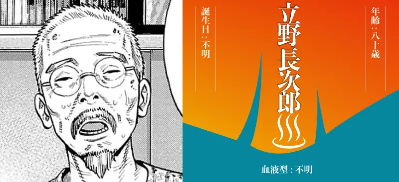 立野 長次郎
