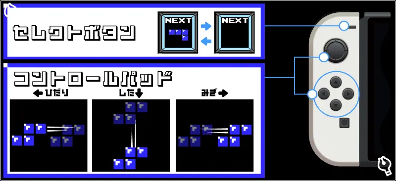 Joy-Con(L)の操作方法