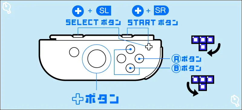 スイッチでの操作方法