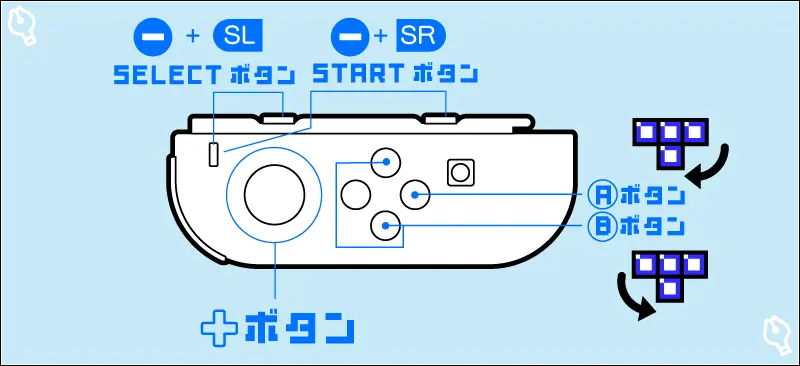 おすそわけJoy-Con(L)