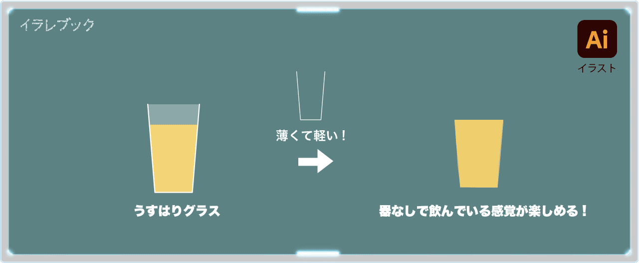 うすはりグラスは、器なしで飲んでいるような感覚が楽しめる