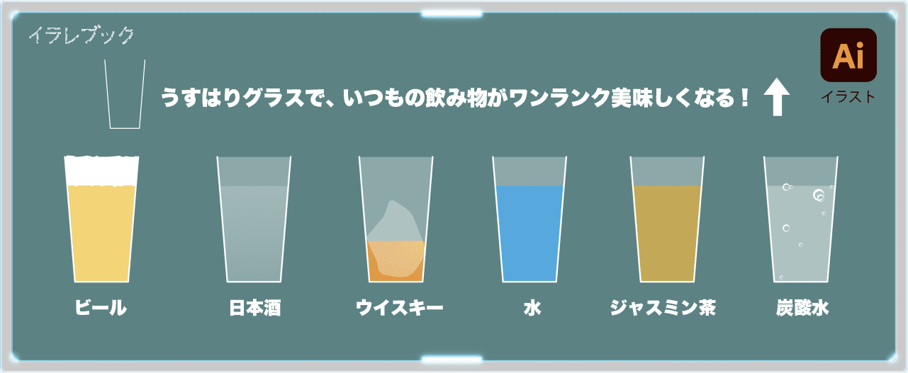 うすはりグラスで飲むおすすめドリンク