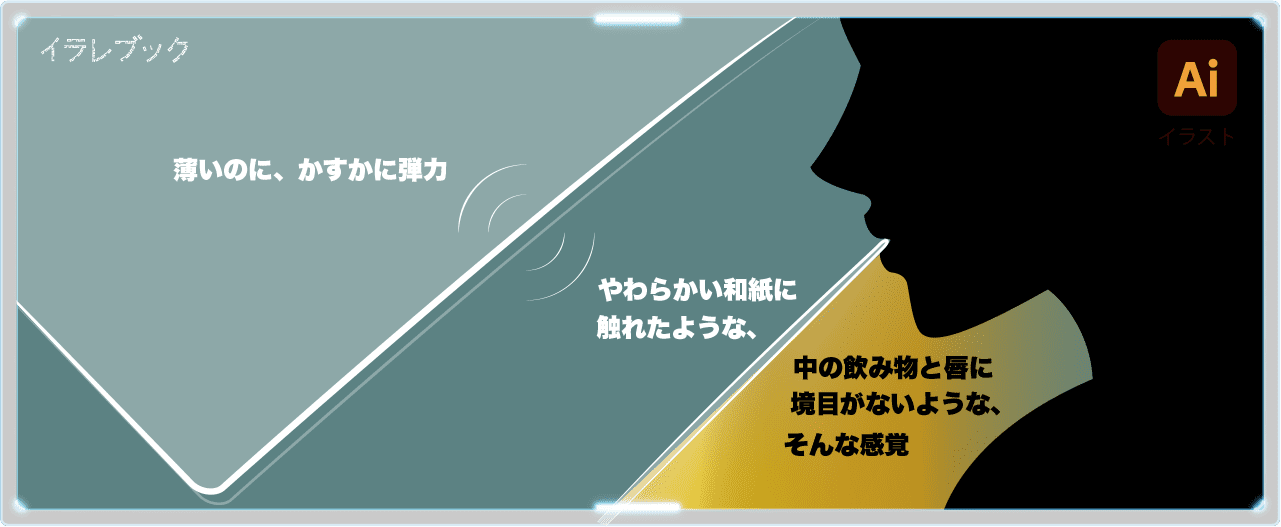 中の飲み物と唇に境目がないような、そんな感覚