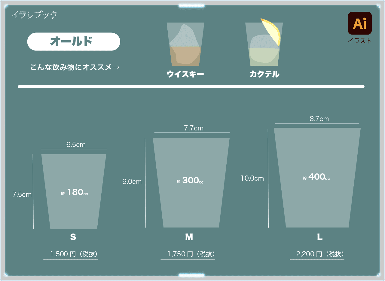 うすはりグラスのオールド