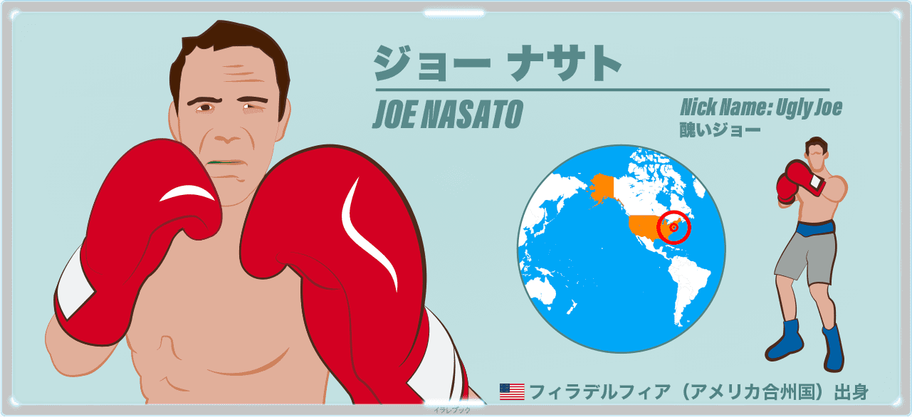 ジョー ナサト JOE NASATO Ugly Joe