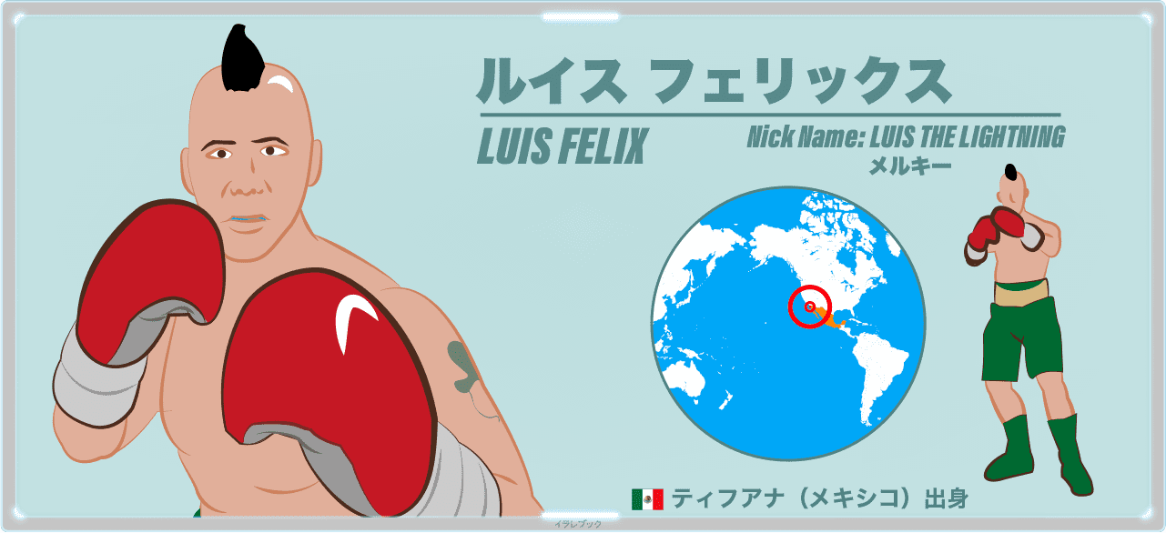 ルイス フェリックス LUIS FELIX