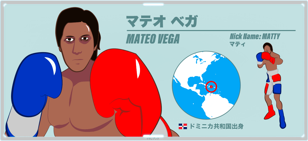 マテオ ベガ MATEO VEGA