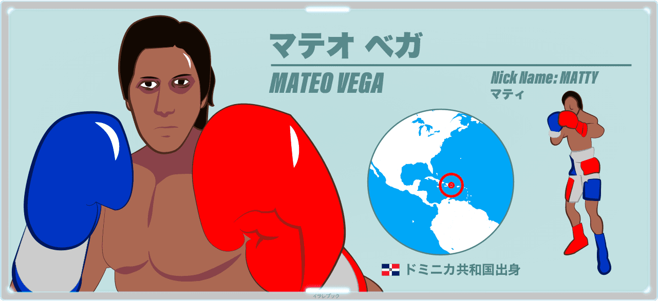 マテオ　ベガ MATEO VEGA