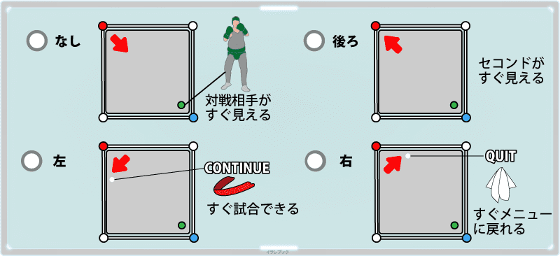 試合開始時の設定