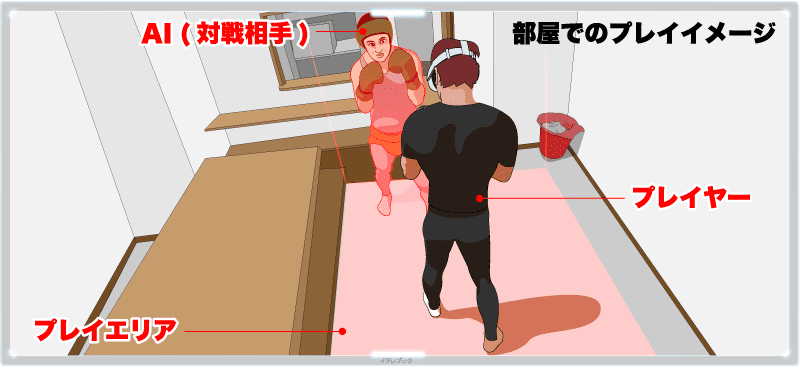 VR　部屋でのプレイイメージ