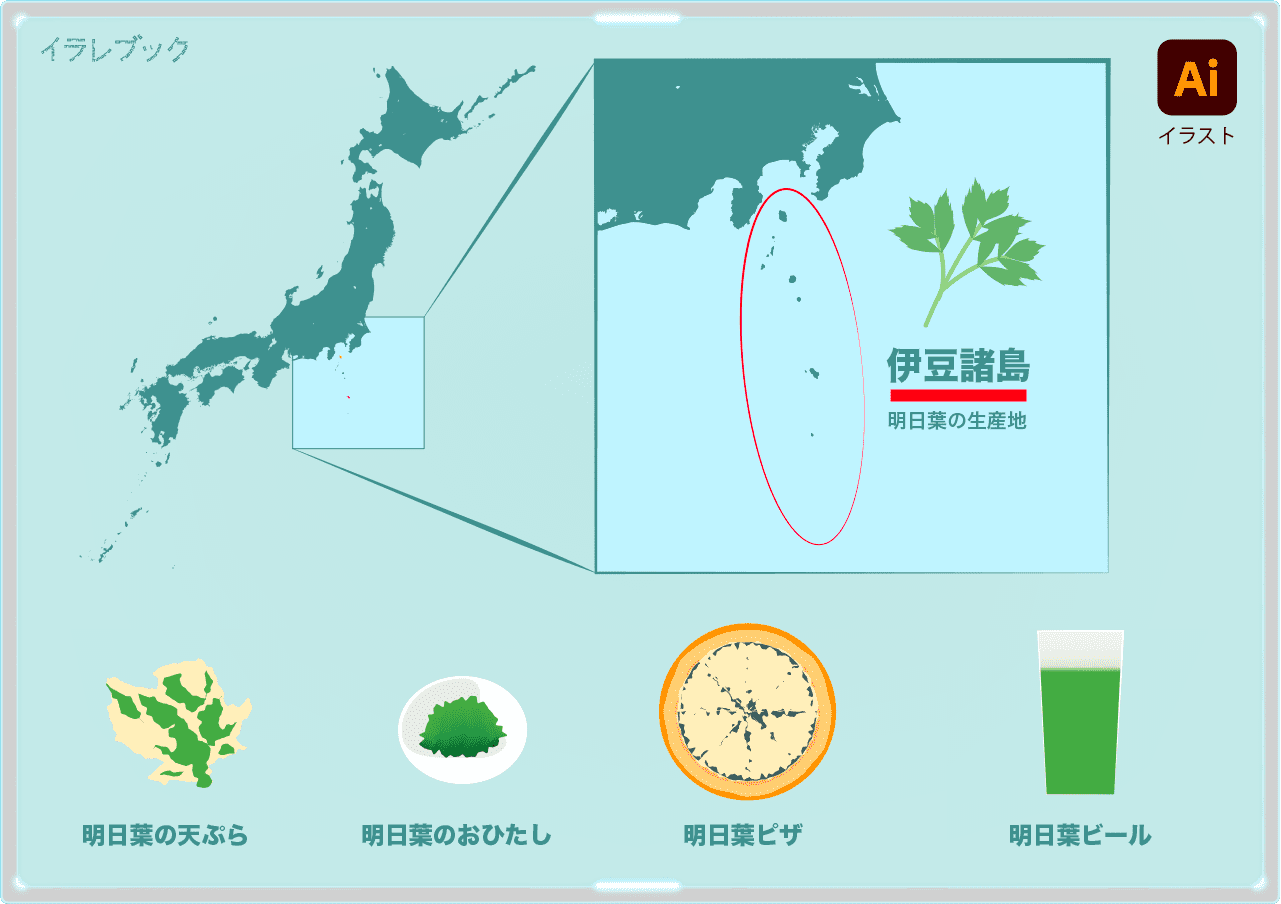 明日葉の生産地は伊豆諸島。明日葉の天ぷら、明日葉のおひたし、明日葉ピザ、明日葉ビール